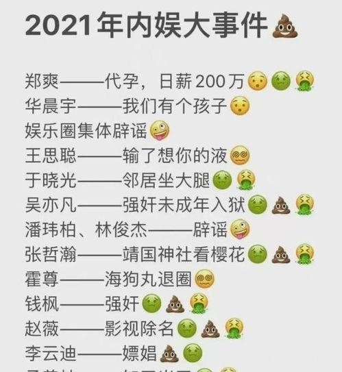 2021娱乐圈吃瓜整理